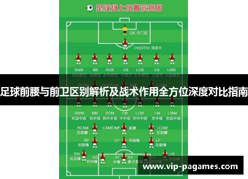 足球前腰与前卫区别解析及战术作用全方位深度对比指南
