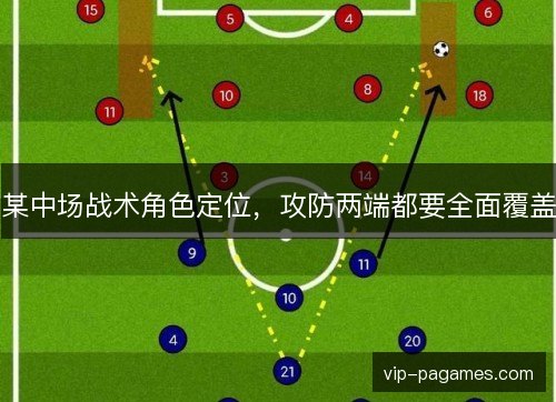 某中场战术角色定位，攻防两端都要全面覆盖